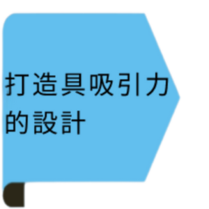 2.關於我們 3 step1